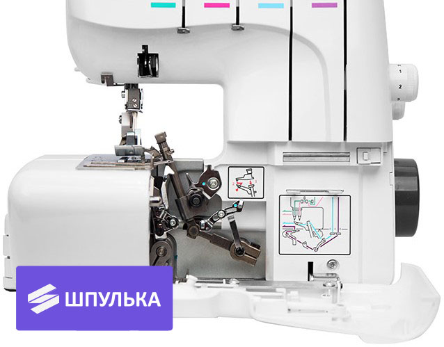 Оверлок Chayka New Wave 007 — изображение 5