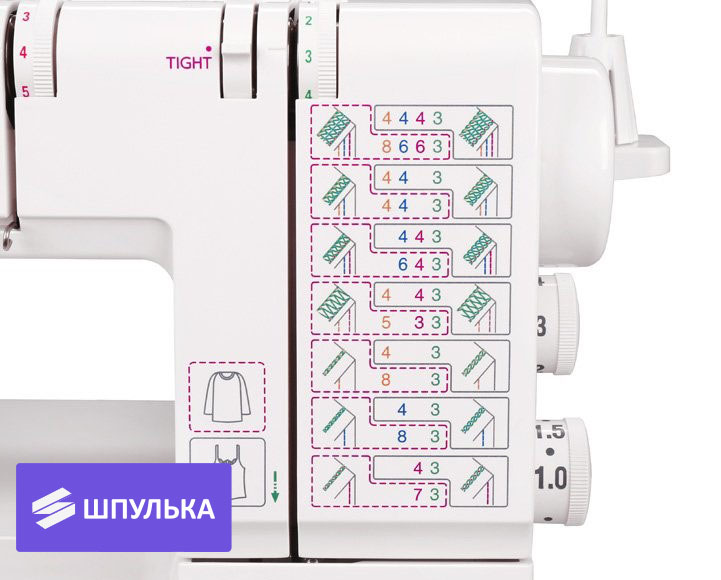 Распошивальная машина Janome CoverPro D Max — изображение 5