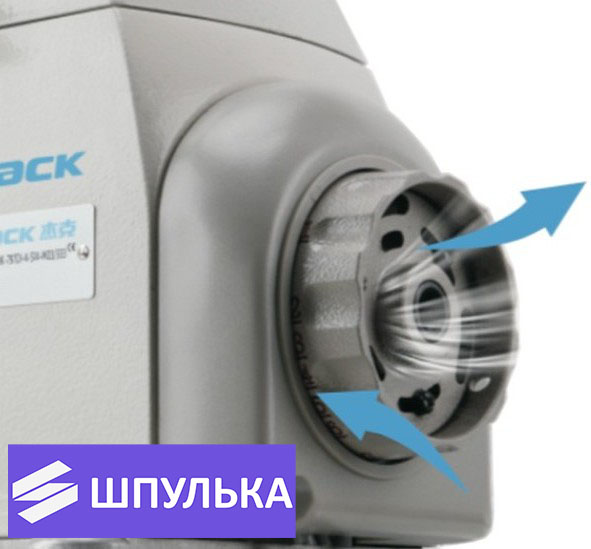 Промышленный оверлок Jack JK-797DI-4-514-M03/333/FR01 — изображение 3