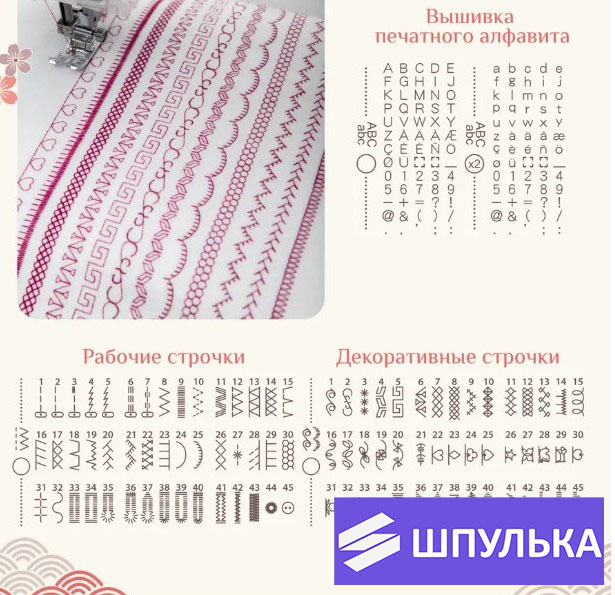 Мечта швеи - Швейная машина HappyJapan COM-500 — изображение 5