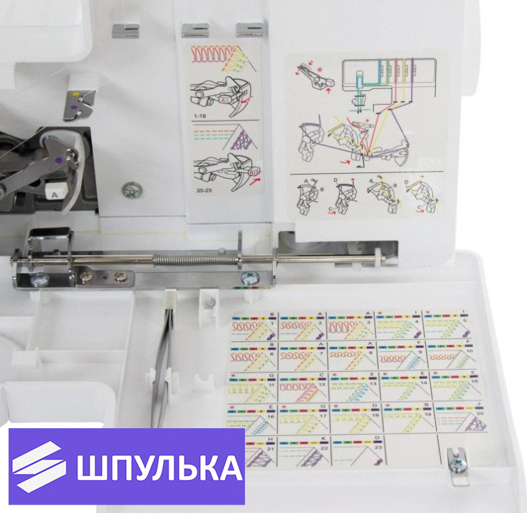 Коверлок Pfaff Coverlock 3.0-Профессиональное качество !!! — изображение 8